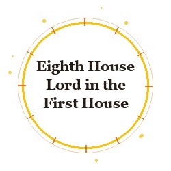 Eighth House Lord in the First House